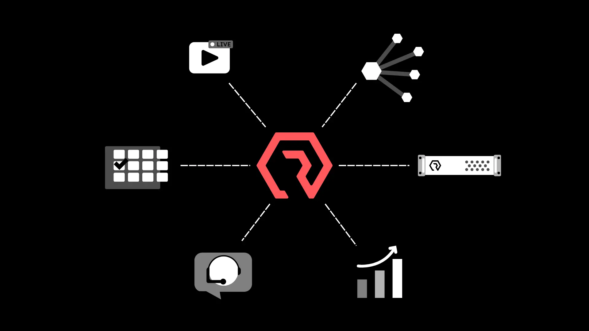 One platform. One workflow.