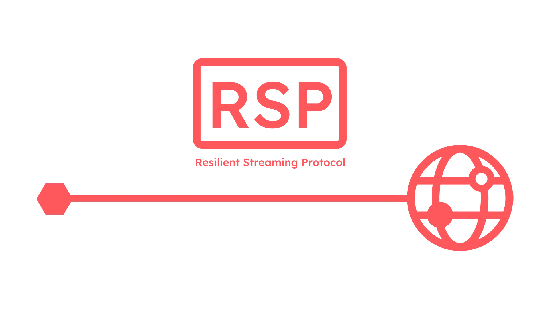 RSP-backed reliability