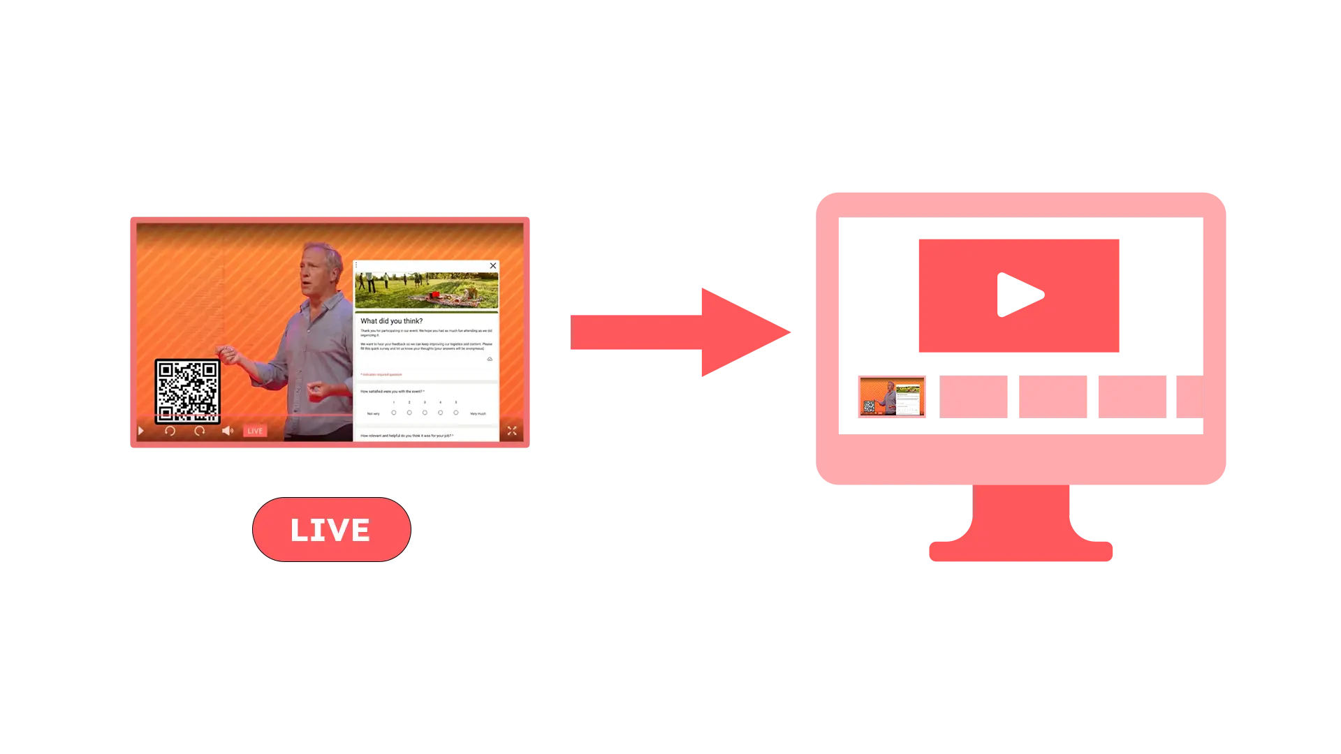 Engagement built into every broadcast.