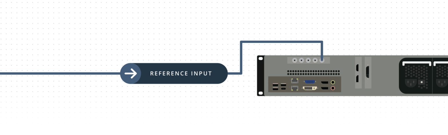 What is Genlock? A Beginners Guide | Resi