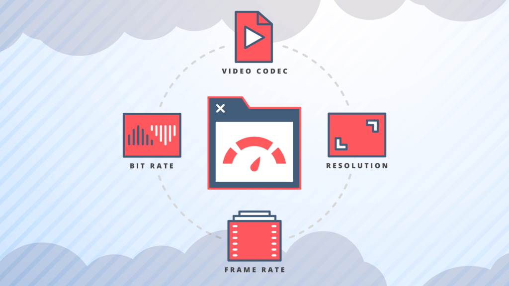 live streaming bandwidth infographic resi